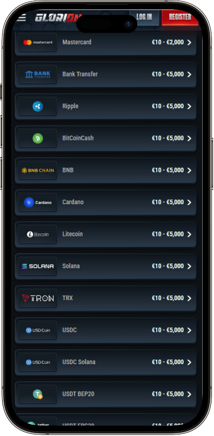 Glorian Casino Payments